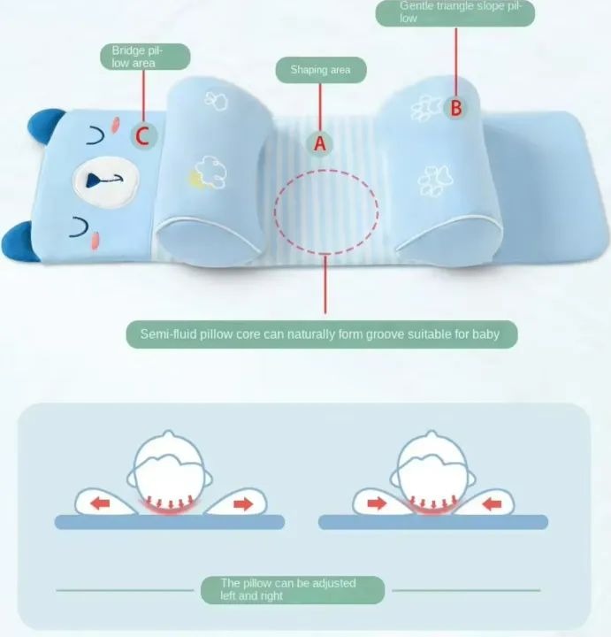 Baby Head Shaping Pillow